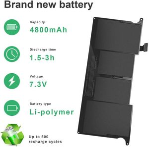 A1406 A1465 Batterie de remplacement pour ordinateur portable MacBook Air 11 pouces A1495 Mid 2011-2015 Li-Polymère 7.6V 35Wh Certifié OEM MJVM2LLA - Product Image 4