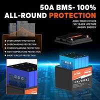 Batería LiFePO4 de 12V 50Ah de ciclo profundo y alto rendimiento para sistemas solares, marinos y fuera de la red, disponible en stock local en EE. UU.
