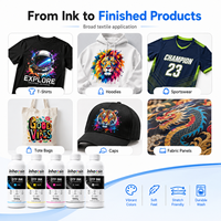 Tinta DTF Berbasis Air Premium 1000ml Anti Penyumbatan Tinta Pigmen untuk Printhead Epson I3200 XP600 CMYK Putih Pemasok Grosir