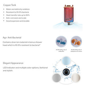 Chauffe-eau électrique sans réservoir mural en plastique pour camping-car, extérieur, maison, <span class=keywords><strong>garage</strong></span>, voiture – Vente chaude, directement de Chine, vente en gros - Product Image 2