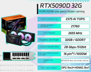 Gigabyte rtx5090d 32G/5090dv2 24g Máy Trạm <span class=keywords><strong>Card</strong></span> đồ họa với GDDR5 video Bộ nhớ quạt mát điều kiện mới cho máy trạm sử dụng - Product Image 5