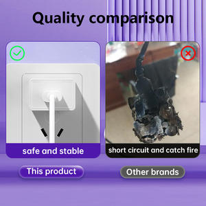 อะแดปเตอร์ชาร์จเร็วแบบ USB ปลั๊ก5V2A ผนังสำหรับโทรศัพท์มือถือ - Product Image 6