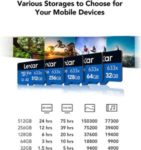 Tarjeta de Memoria <span class=keywords><strong>Micro</strong></span> SDXC <span class=keywords><strong>Lexar</strong></span> 633x Original, 32GB 64GB 128GB 256GB <span class=keywords><strong>512GB</strong></span> para Dashcam, Cámara CCTV - Product Image 6