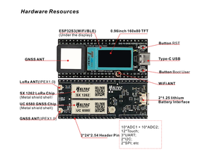 ワイヤレス トラッカー ESP32+GNSS 開発ボード ESP32-S3FN8+SX1262+UC6580 チップセット、Wi-Fi、LoRa、GNSS をサポート - Product Image 6