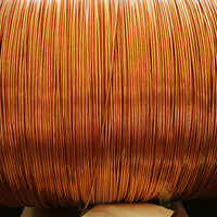 Kupfer leiter Flexibles PVC Elektrisches elektrisches Gebäude Drahtseil Fabrik Großhandel 1,5mm 2,5mm Tianjin Isoliertes CCC CE