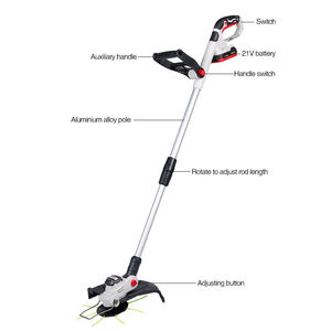 เครื่องตัดหญ้าแบบใช้แบตเตอรี่ลิเธียมไอออน 20V สำหรับงานอุตสาหกรรมและงาน DIY แรงบิดสูง ด้ามจับยืดหดได้ ใช้สายเอ็นตัดหญ้า ชาร์จไฟได้ ตัดหญ้าและกำจัดวัชพืช - Product Image 3