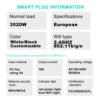 Prise intelligente Tasmota conforme à la norme européenne FY21 avec moniteur d'énergie, prend en charge la personnalisation du micrologiciel ESP32-C3