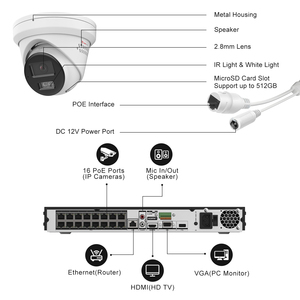 US in Stock 8MP <b>POE</b> <b>Camera</b> <b>System</b> IP67 32PCS Turret <b>Camera</b> Support 24/7 Recording 32CH NVR 16Ch <b>POE</b> Switch Motion Detection - Product Image 5