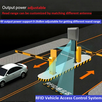 Contrôleur d'accès RFID UHF 6C longue portée pour véhicules, équipement de gestion d'accès pour portail de stationnement de motos électriques