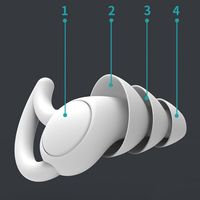2/3 Couches Coniques Réduction Du Bruit Bouchons D'oreille 1 Paire En Silicone Souple Sommeil Isolation Sonore Protecteur D'oreille Casque Accessoires