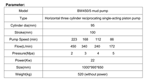 <span class=keywords><strong>Pompe</strong></span> à engrenages manuelle, <span class=keywords><strong>pompe</strong></span> à bélier <span class=keywords><strong>hydraulique</strong></span>, prix des pompes hydrauliques à piston pour machine de forage - Product Image 6