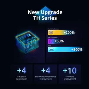 Interruptor Inteligente WiFi SONOFF TH Origin 16A con Monitor de Temperatura y Humedad, Compatible con <span class=keywords><strong>EWeLink</strong></span>, Alexa y el Asistente de <span class=keywords><strong>Google</strong></span> - Product Image 3