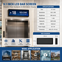 Pantalla Ultra Ancha de 9.1 Pulgadas para Señalización Digital en Pasillos de Tiendas de Abarrotes, Módulo de Pantalla LCD Estirada Tipo Barra