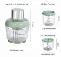 Meilleur hachoir à aliments miniature en acier inoxydable bon marché du fabricant, 2l 3l, hachoir de cuisine, hachoir à viande électrique, usage domestique