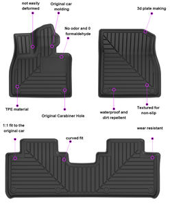 SONSANG Factory Floor Mats para Toyota <span class=keywords><strong>RAV4</strong></span> 2024 TPE All Weather Custom Floor Liner Juego completo Car Liners Mats TPE Trunk Mats - Product Image 2