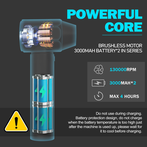 폭력적인 블로잉 터보 팬 전문 휴대용 송풍기 21700 2*4000mAh 배터리 52 m/s 풍속 및 ABS 쉘 과열 보호 - Product Image 4