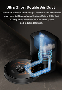 Nouvel <span class=keywords><strong>aspirateur</strong></span> robot multifonctionnel à vidage automatique - Product Image 2