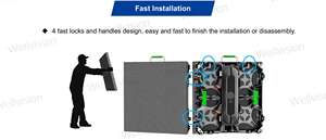 P3.91 chìa khóa trao tay LED Video hệ thống tường gói trong nhà ngoài trời cho thuê hiển thị giai đoạn triển lãm Màn hình LED - Product Image 5