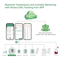 Capteur de température et d'humidité sans fil Enregistreur de données Bluetooth pour la logistique du transport de la chaîne du froid