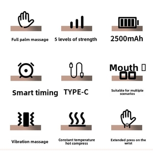 Masajeador de Manos Inalámbrico Mejorado con Compresión de Aire y Terapia de Calor para la Fatiga de Manos, Uso Diario en Oficina y Hogar - Product Image 5