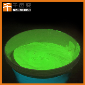 <strong>UV</strong> <strong>Paint</strong> for Fabric Paper and Wall Glow in the Dark Fluorescent Set for Clothing Suitable for Night Running Glow Party - Product Image 3