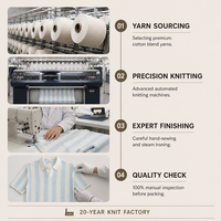Pull tricoté d'été personnalisé pour homme en viscose/coton anti-boulochage, à rayures verticales, ajouré, à manches courtes, respirant, OEM ODM