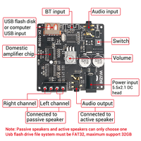 Module amplificateur audio numérique stéréo 2.0 WUZHI AUDIO ZK-1002M MINI avec Bluetooth, plusieurs entrées, 100W x 2