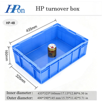 Caisse de manutention en plastique HP résistante aux chocs, empilable, pour le rangement logistique et l'organisation des pièces en usine