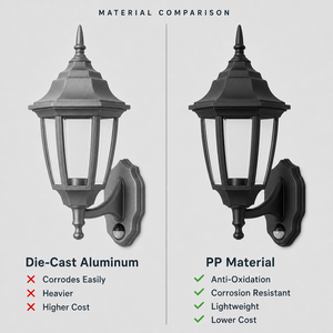 Lámpara de Pared para Jardín Exterior P341-<span class=keywords><strong>PIR</strong></span> con Sensor de Movimiento, IP44 Impermeable, 60W, Luz LED <span class=keywords><strong>Hexagonal</strong></span> - Product Image 4