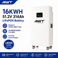 Batterie solaire au lithium DIY 15 kWh 16 kWh 51,2 V 48 V 280 Ah 314 Ah LiFePO4 pour système de stockage d'énergie domestique DIY JK 200A