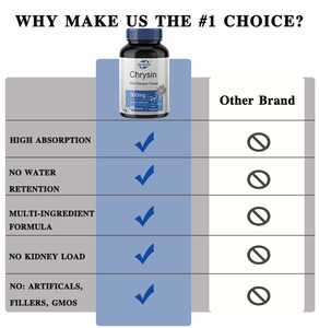 Vente chaude OEM - Personnalisable - Complément de chrysine |   500 mg |   60 capsules |   Extrait de fleur de la passion |   Non-OGM, sans gluten - Product Image 4