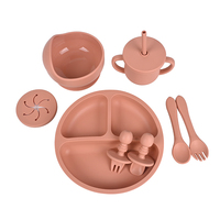 Ensemble de vaisselle pour bébé en silicone certifié CE CPC, sans BPA, faible MOQ, 8 pièces, vaisselle pour enfants, écologique, outil d'alimentation pour tout-petits