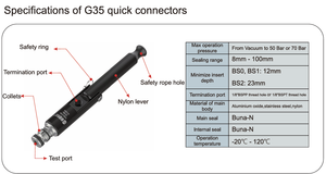 Outil de test de fuite GripSeal <span class=keywords><strong>G35</strong></span> pour CVC/R (chauffage, climatisation, ventilation, réfrigération), personnalisable, avec raccord rapide interne à assistance élevée, haute pression - Product Image 6