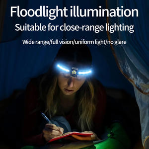 Lampe frontale rechargeable Qimai 2000 mAh COB LED à double source lumineuse inclinable et réglable pour la pêche nocturne et la course à pied - Product Image 2