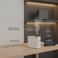 Diffuseur de parfum HVAC Crearoma OV-8 OEM pour hôtel, grand espace, diffuseur d'arômes commercial sans eau à huile pour centre commercial