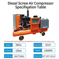 Compresseur d'air rotatif à vis lubrifié, portable, diesel, 50 kW, 180 CFM, faible bruit, pour l'exploitation minière et le forage de construction
