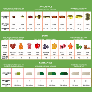 2022 Neues Nahrungsergänzungsmittel zur Verbesserung von Schlaf und Immunsystem, Vegane Vitamin-Schlaf-Diffusor-Gummis, <span class=keywords><strong>Melatonin</strong></span> 10mg Kräuter-Supplement - Product Image 6
