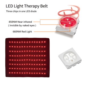 Envoltura eléctrica para adelgazar, cinturón de cintura Flexible para el dolor de caballo, luz Led roja, terapia infrarroja - Product Image 2