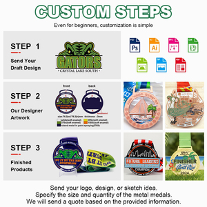 Medaglia Sportiva in Lega di Zinco 3D Personalizzata con Logo, Premio per Calcio, Basket, Nuoto, Corsa, Produzione all'Ingrosso - Product Image 5