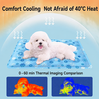 Tapis rafraîchissant pour animaux de compagnie en PVC imprimé activé par la pression, coussin auto-refroidissant en gel, imperméable et respirant pour chiens et chats, utilisation estivale