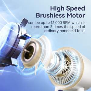 Nuevo Ventilador de Refrigeración de Alta Velocidad, Enfriador de Aire, Compresor de Hielo, 100 Niveles de Ajuste, Ventilador de Mano Portátil de Alta Velocidad con Logotipo - Product Image 2
