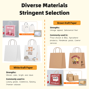 New Transparent <b>Paper</b> Bags <b>White</b> Embossed <b>Paper</b> Bag With Logo <b>Paper</b> Bags With Your Own Logo Luxury - Product Image 6