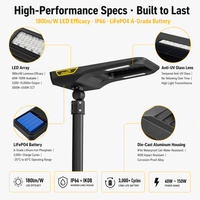 Farola LED para Exteriores Hishine, Impermeable IP67, PCB 04, Diseño de Hoja, 150w HPS, Farola LED Tipo Cobra para Carreteras