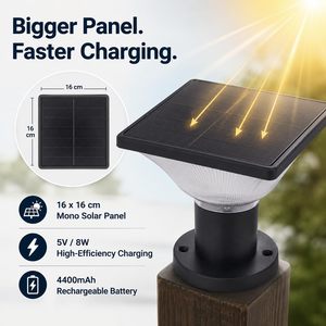 IP65 Waterproof Outdoor High Lumen Led <strong>Solar</strong> Gate Post Pillar <strong>Light</strong> for Garden Fence Yard Stigma Lawn Wall <strong>Deck</strong> - Product Image 3