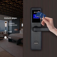 Serrure de porte d'hôtel à écran LED au design moderne, télécommande TT