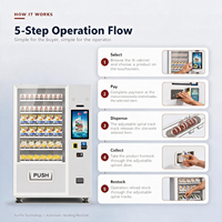 Distributeurs automatiques Yunyin Combo personnalisés en gros, refroidissement par compresseur, capacité réglable, paiement automatique billets et pièces 24h/24