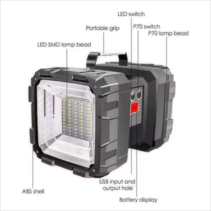 ไฟฉาย LED พกพา กำลังสูง กันน้ำ ไฟหน้า-ไฟหลัง สองดวง ใช้งานได้หลากหลาย สำหรับกิจกรรมกลางแจ้ง แบตเตอรี่ชาร์จได้ ใช้ในกรณีฉุกเฉิน - Product Image 2