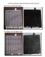 Batterie au plomb scellée à décharge profonde 6V 180Ah pour voiturette de golf 3-EV-180, batterie inondée, vente chaude