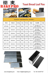 BAKEPRO BTS750 Mini Teglie Antiaderenti Personalizzate per Pane e Dolci, Stampo per Pane e Torte - Product Image 6