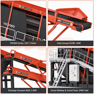Modulares YK Kreisvibrationssieb 3YK2060 3-Schicht-Siebmaschine 2-65mm Maschenweite 2000x6000 zur Klassifizierung von Sand, Kies und Aggregaten - Product Image 4
